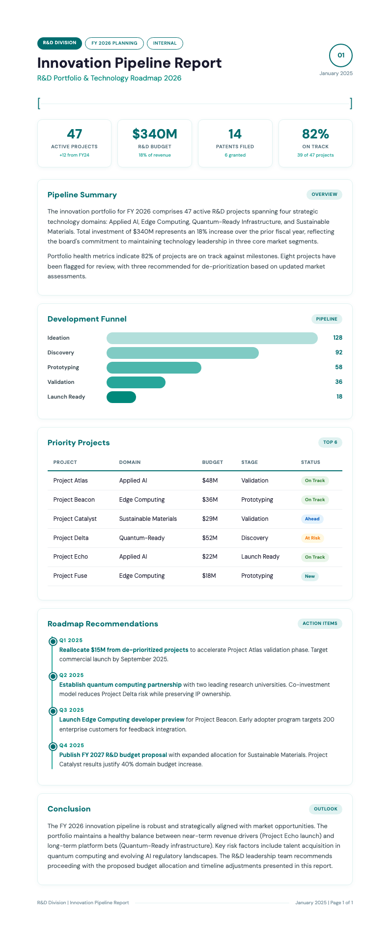 Teal modern business report